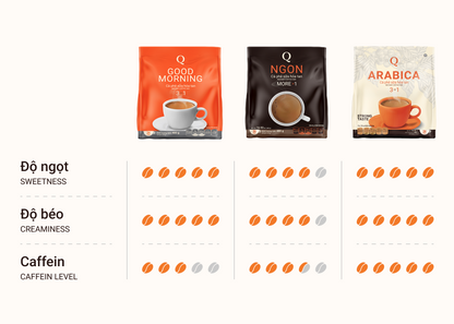 NGON | MILD | Instant Milk Coffee